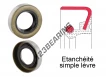 BB-15.87X25.40X6.35-NBR
