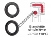 CB-110X130X8-NBR