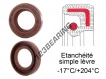 OA-36X54X7.50-FPM