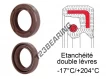 OAS-120X160X13-FPM