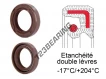 OAS-240X280X20-FPM