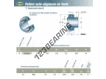 UC202-G2-L4-SNR
