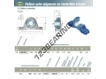 USPLE201-SNR